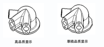 SOLIDWORKS工程圖顯示樣式