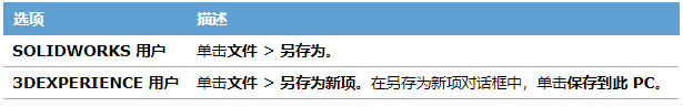 SOLIDWORKS 2024 如何保存為以前的版本