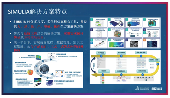 達索系統(tǒng) SIMULIA解決方案特點