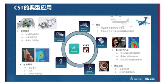 CST 電磁仿真應(yīng)用