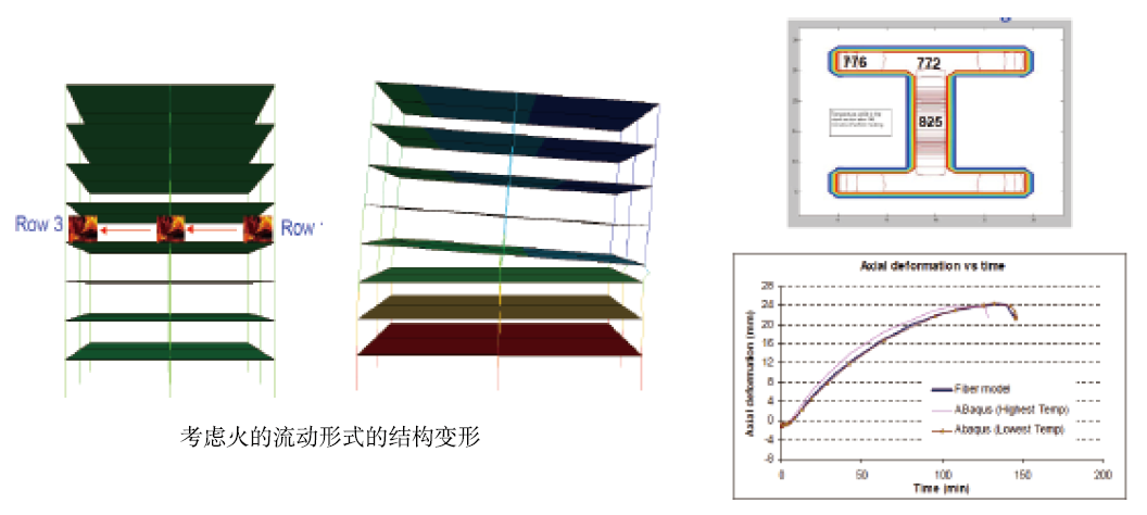 abaqus防火3.png