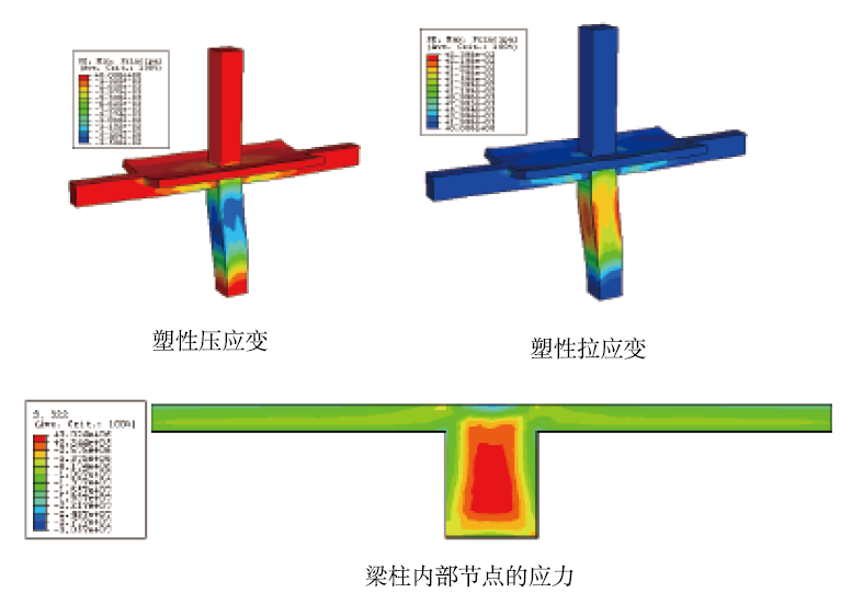 abaqus防火4.png