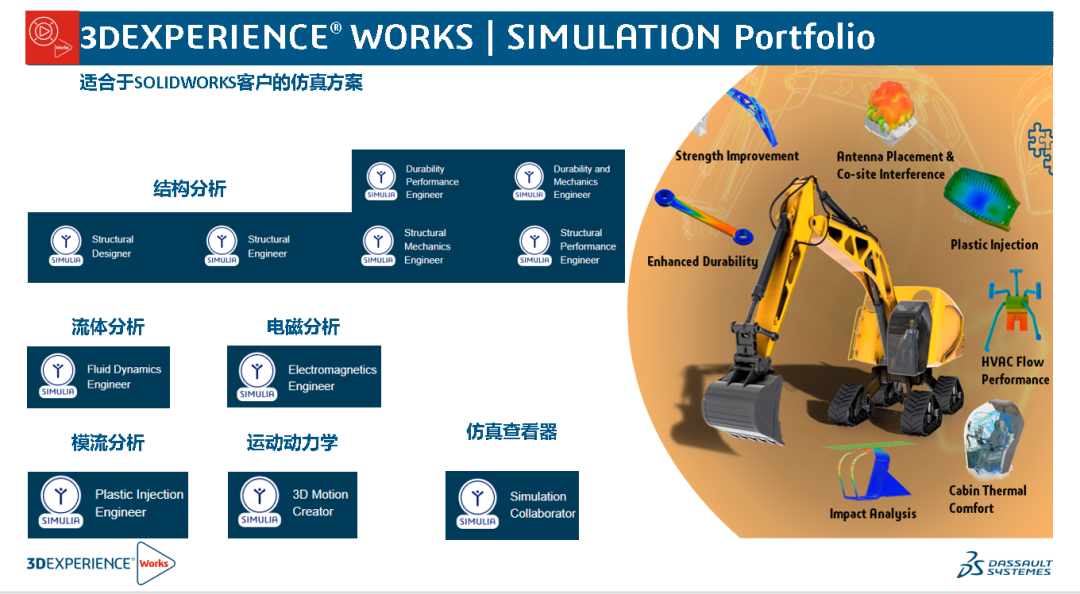 SOLIDWORKS設(shè)計(jì)仿真一體化3.png